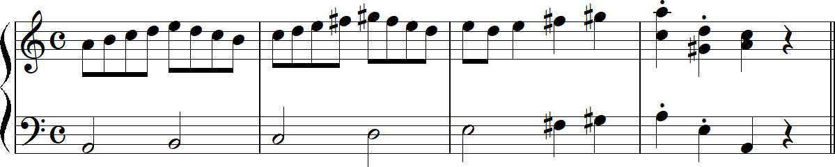 イ短調の旋律的短音階（平行調）の4小節