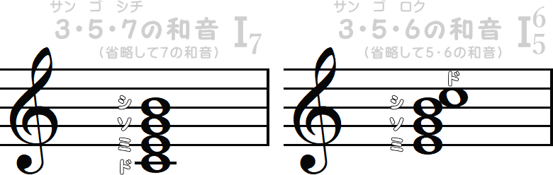 3・5・7の和音 ／ 3・5・6の和音の小節