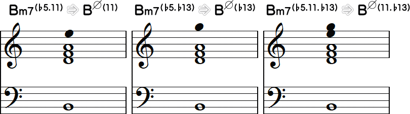 Bm7(♭5)のテンションコード