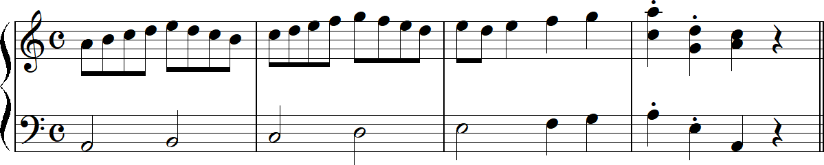 イ短調の自然的短音階（平行調）の4小節
