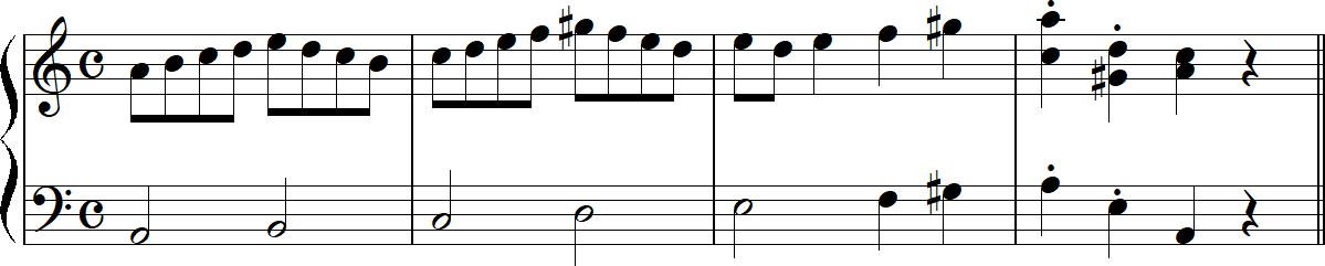 イ短調の和声的短音階（平行調）の4小節