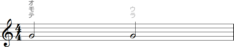 2分音符の表拍と裏拍の小節