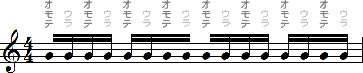 16分音符の表拍と裏拍の小節