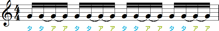 タタアアのリズム（16分音符とタイ記号）の小節