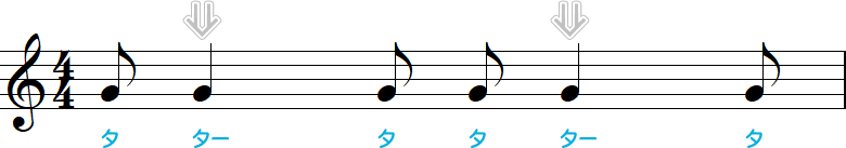 8分音符と4分音符のリズム1小節