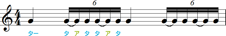 1拍6連符の1・2つ目と4・5つ目にタイ記号の小節