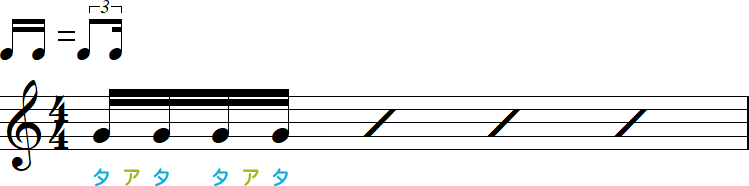 16分音符×4のシャッフルの小節