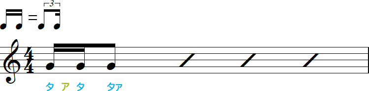 16分音符×2＋8分音符のシャッフルの小節