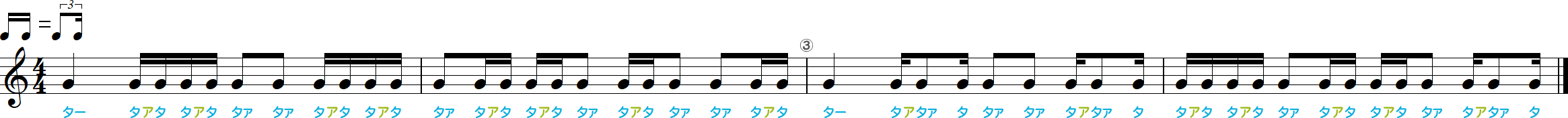 16分音符のシャッフルのリズム練習4小節