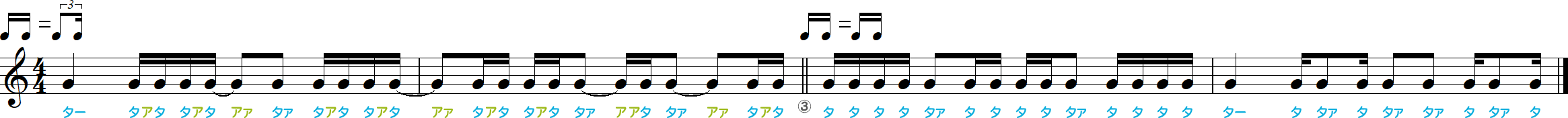 16分音符のシャッフルとイーブンのリズム練習4小節
