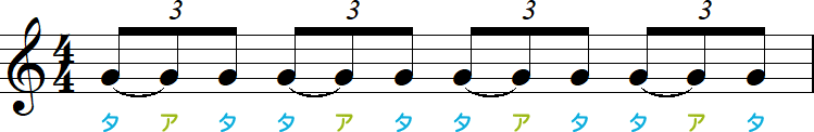 1拍3連符の1つ目と2つ目がタイ記号で結ばれたリズム小節