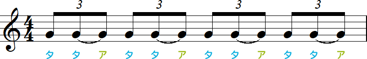 1拍3連符の2つ目と3つ目がタイ記号で結ばれたリズム小節